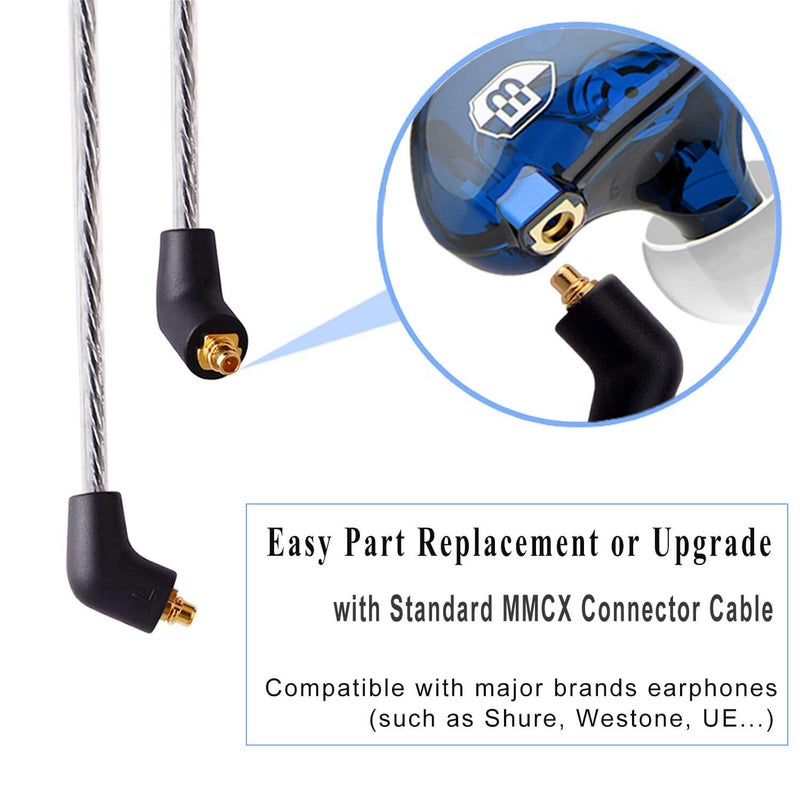 BASN High-Definition in Ear Monitor Headphones for Musicians with Detachable MMCX Earbuds; Dual Dynamic Drivers and Noise-Isolating (Blue) - Image 4